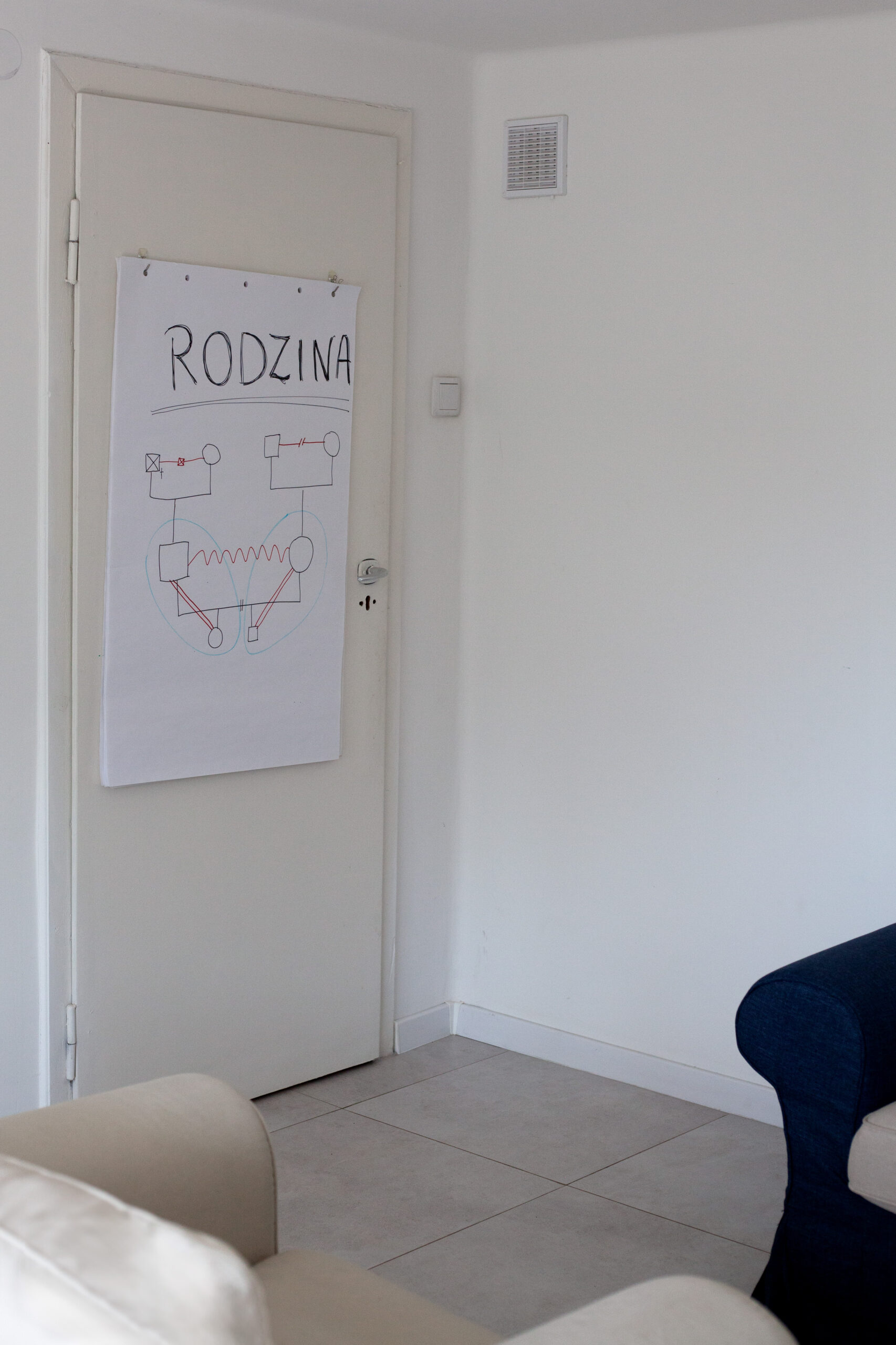 Rodzina Pracownia Przemiany